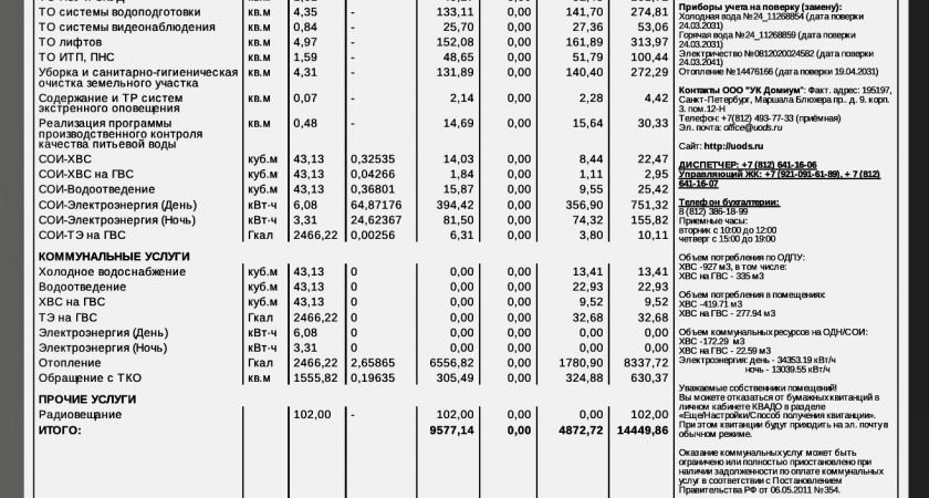 Жители регионов России пожаловались на рост сумм в квитанциях за ЖКХ в 2026 году