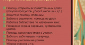 Пословицы про помощь: 50 самых известных поговорок ✍